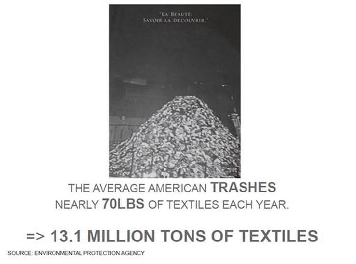 Textile Trash by Karina Kallio